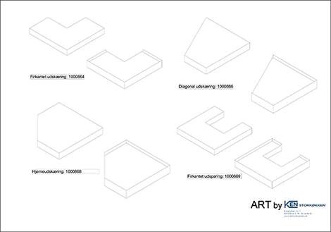 Tillæg for hjørneudskæring ART